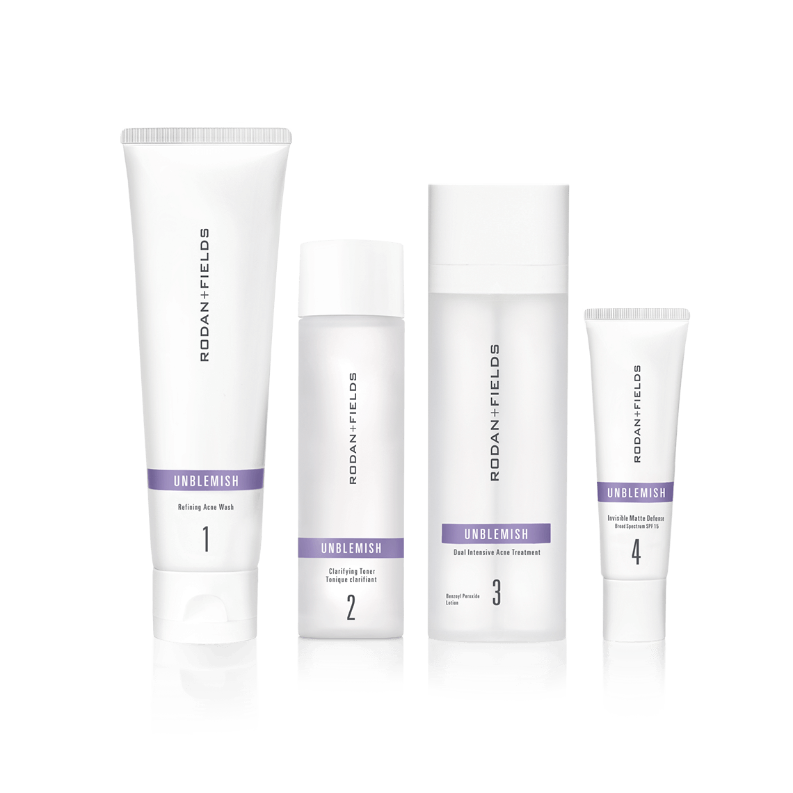 UNBLEMISH Regimen
